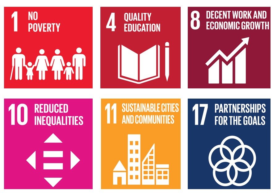 SDGs and the RPwD Act, 2016: Where Do We Stand?